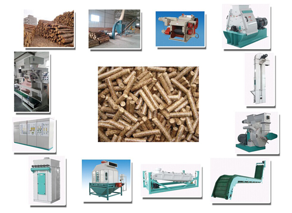 木屑制粒機(jī)自動生產(chǎn)線